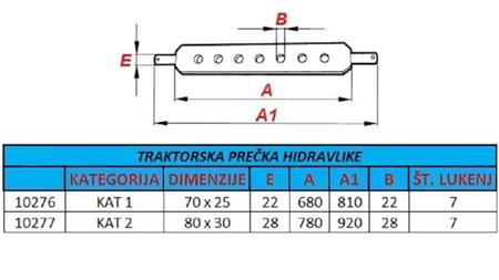 BARĂ HIDRAULICĂ PENTRU TRACTOR CATEGORIA 2