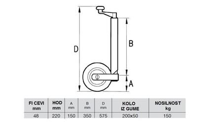 PODPĚRNÁ NOHA AUTOVLEČKY 220mm-150kg