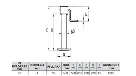 ОПОРНА НОГА ЗА РЕЗБА 350MM - 1800KG