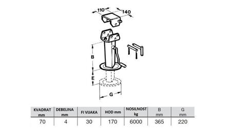 PICIOR DE SUSȚINERE CU FILET - PLIABIL 170MM - 6000KG