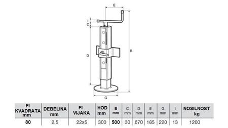 РЕГУЛИРУЕМА ПОДДРЪЖКА НА РЕЗБА 300MM - 1200KG