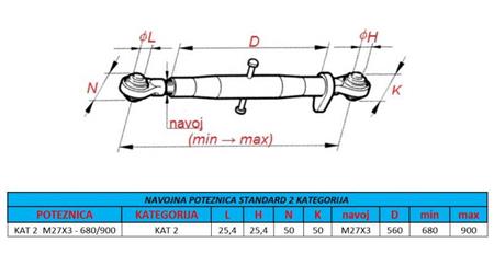 УСТРОЙСТВО ЗА ВЛАЧЕНЕ НА НИТОН ЗА ТРАКТОР CAT 2 M27X3 - 680/900 ECO
