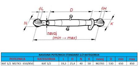 УСТРОЙСТВО ЗА ВЛИЧАНЕ НА РЕЗБА ЗА ТРАКТОР CAT 1/2 M27X3 - 650/850 ECO