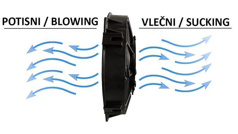 ОСЕВИ ВЕНТИЛАТОР 255mm НАТИСКАНЕ 12V