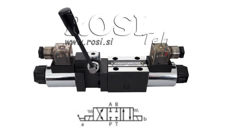 VALVĂ HIDRAULICĂ MANUALĂ ȘI ELECTROMAGNETICĂ CETOP 12/24/230V N1
