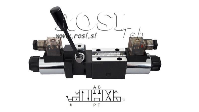 VANĂ HIDRAULICĂ MANUALĂ ȘI ELECTROMAGNETICĂ CETOP 12/24/230V N2