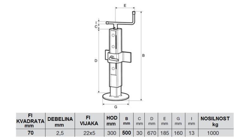 РЕГУЛИРУЕМА ПОДДРЪЖКА НА РЕЗБА 300MM - 1000KG