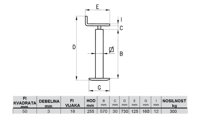 PICIOR DE SPRIJIN CU ȘURUB (ÎNĂLȚIME 730mm - CURSĂ 255mm) - 300KG