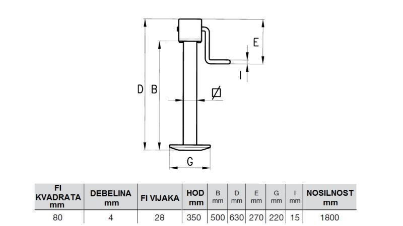 ОПОРНА НОГА ЗА РЕЗБА 350MM - 1800KG