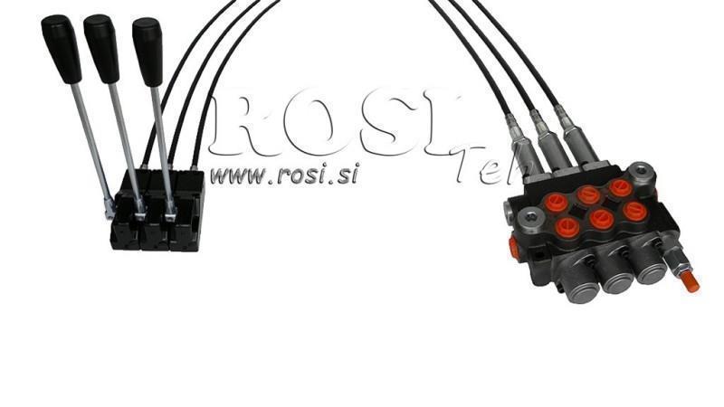 KIT 3xP40   JOYSTICK 1 POZIȚIE L3000