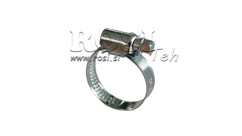 9mm- ВИНТОВА ЗАЩИТА 25-40mm