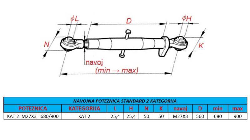 УСТРОЙСТВО ЗА ВЛАЧЕНЕ НА НИТОН ЗА ТРАКТОР CAT 2 M27X3 - 680/900 ECO