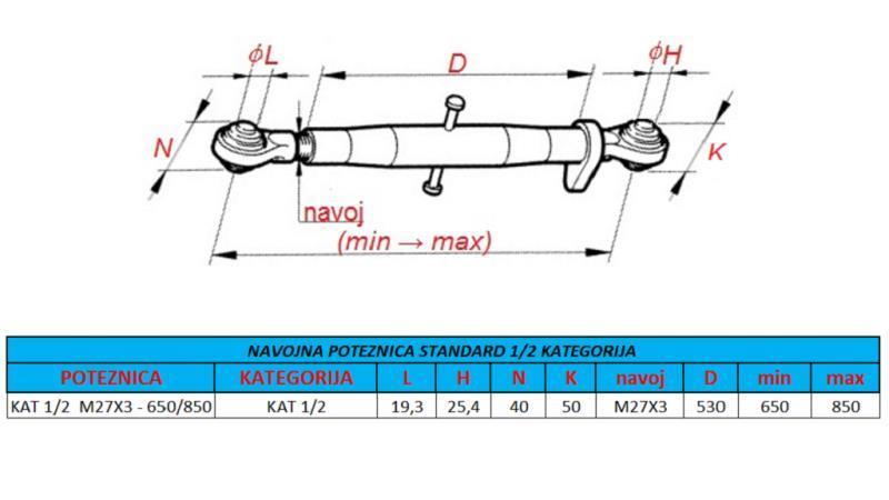 УСТРОЙСТВО ЗА ВЛИЧАНЕ НА РЕЗБА ЗА ТРАКТОР CAT 1/2 M27X3 - 650/850 ECO